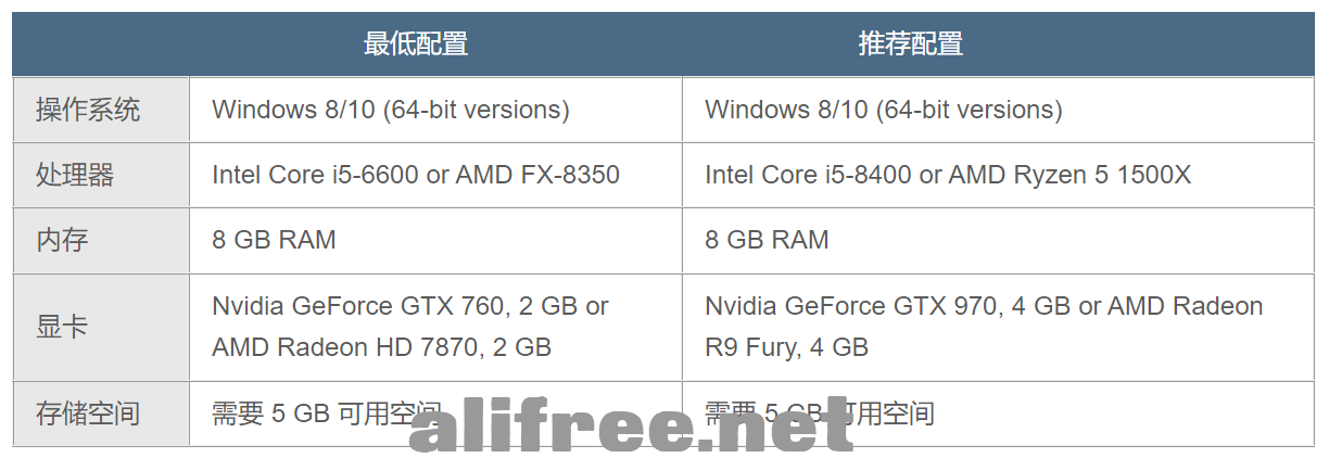 搜狗截图21年12月04日2318_1.png